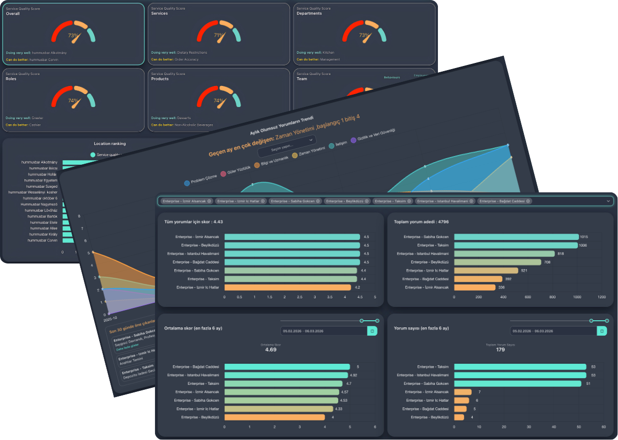 Saas Streamline Image