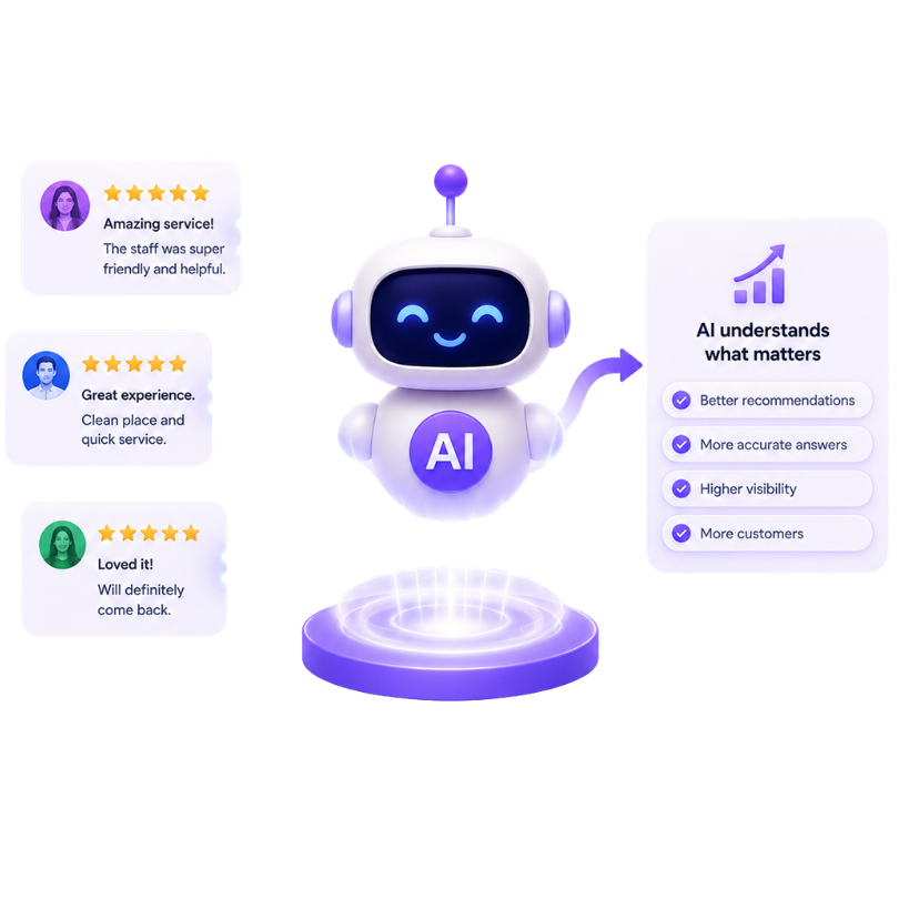 Saas Streamline Image