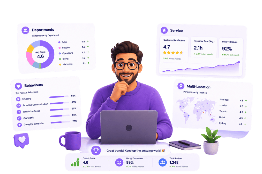 Saas Streamline Image