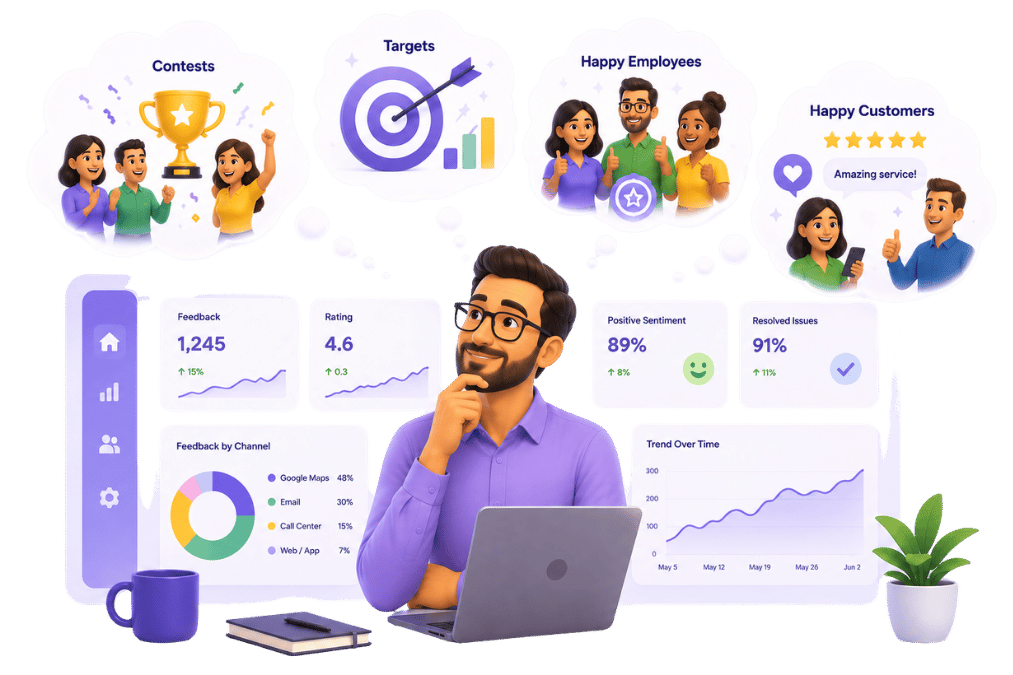 Saas Streamline Image